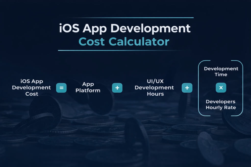 iOS App Development Cost Calculation