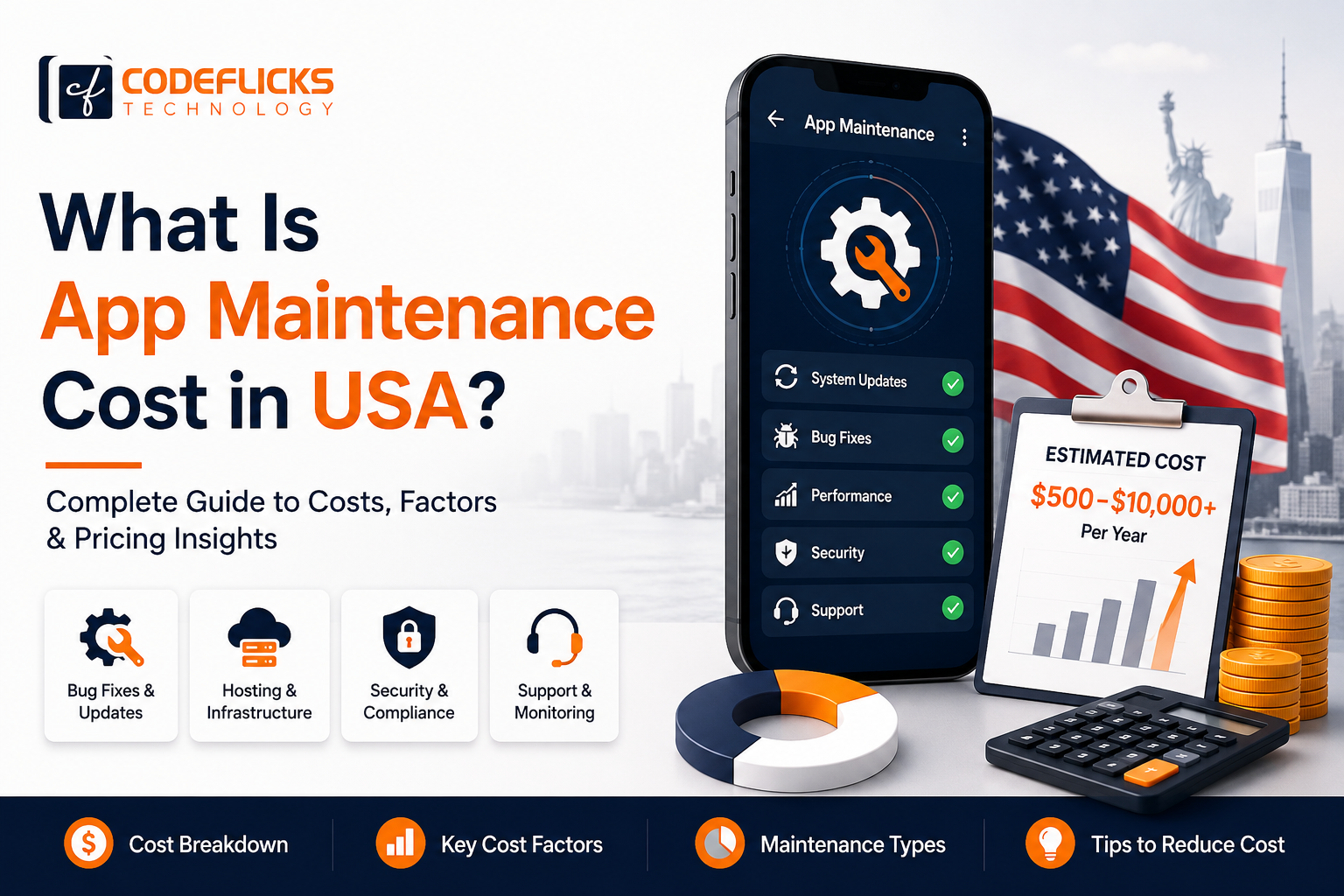 app-maintainance-cost-USA-2026 - codeflicks
