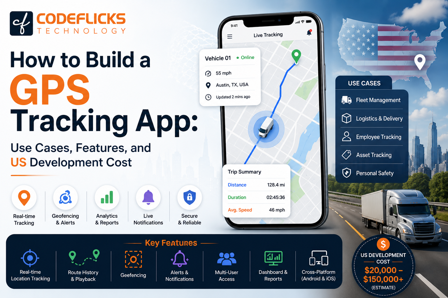 How to Build a GPS Tracking App: Use Cases, Features, and Development Cost