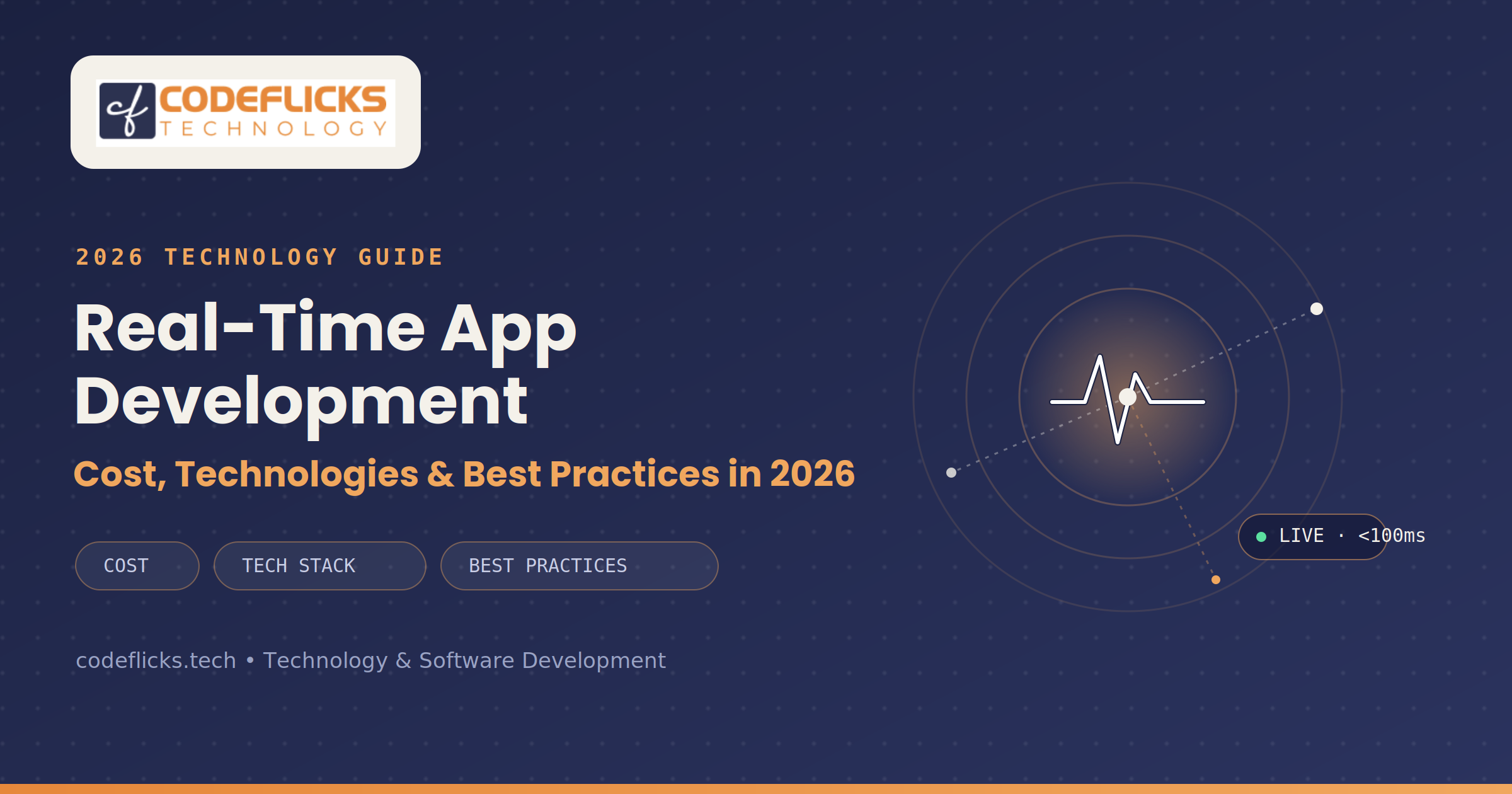 Real-Time App Development