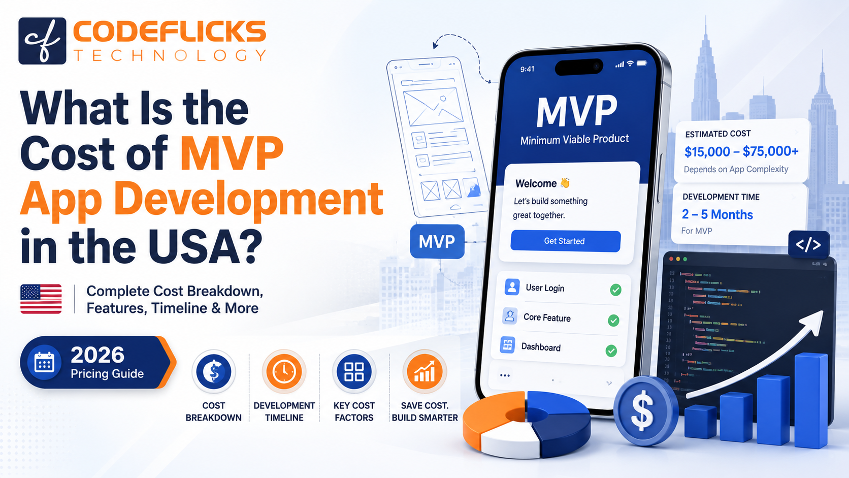 What-Is-the-Cost-of-MVP-App-Development-in-the-USA